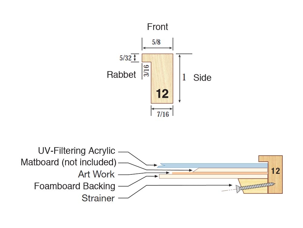 Wood Picture Frames | Archival Methods | Acid Free Storage